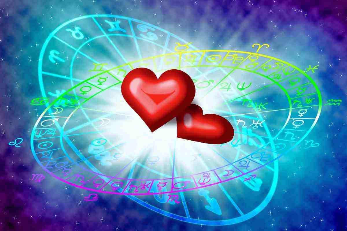 Oroscopo per tutti i segni zodiacali